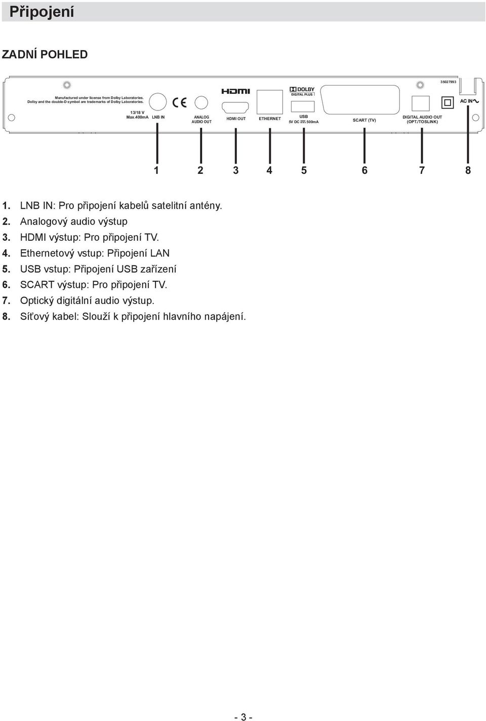 LNB IN: Pro připojení kabelů satelitní antény. 2. Analogový audio výstup 3. HDMI výstup: Pro připojení TV. 4. Ethernetový vstup: Připojení LAN 5.