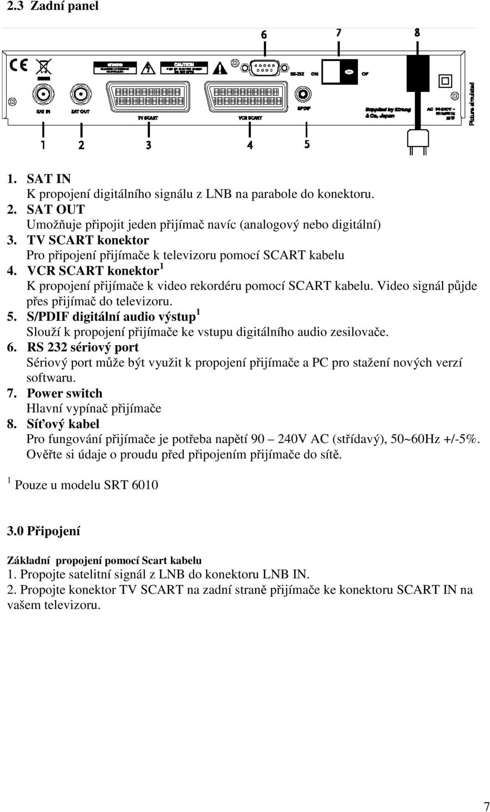 5. S/PDIF digitální audio výstup 1 Slouží k propojení pijímae ke vstupu digitálního audio zesilovae. 6.