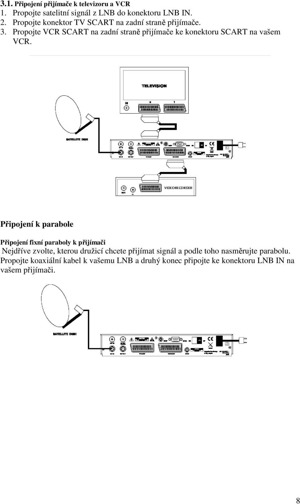 Propojte VCR SCART na zadní stran pijímae ke konektoru SCART na vašem VCR.