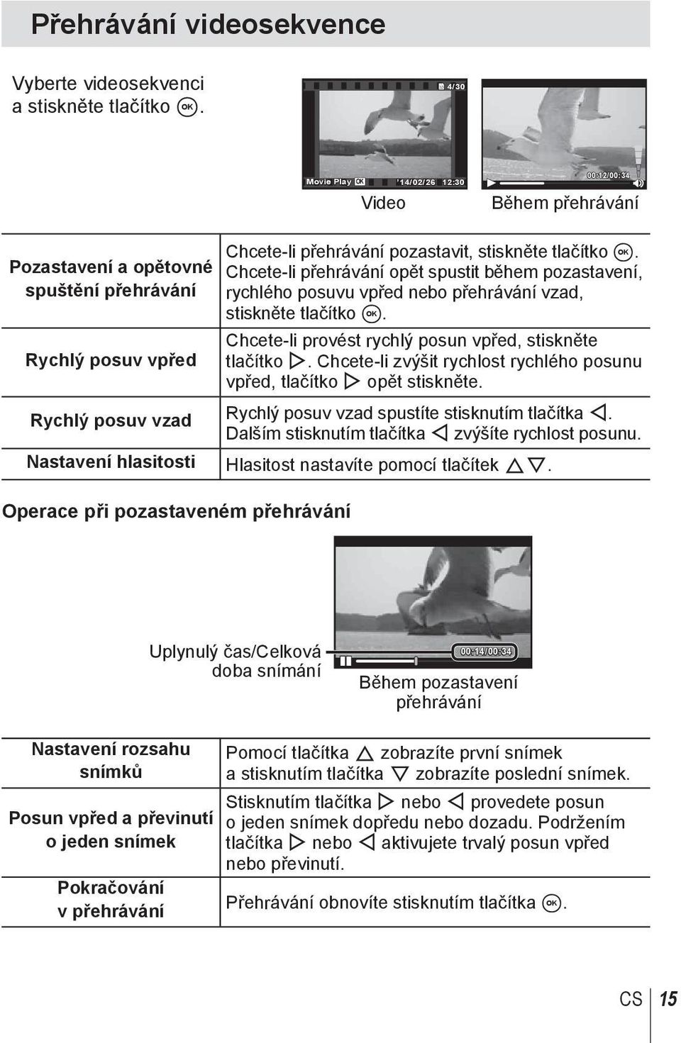 přehrávání Chcete-li přehrávání pozastavit, stiskněte tlačítko A. Chcete-li přehrávání opět spustit během pozastavení, rychlého posuvu vpřed nebo přehrávání vzad, stiskněte tlačítko A.