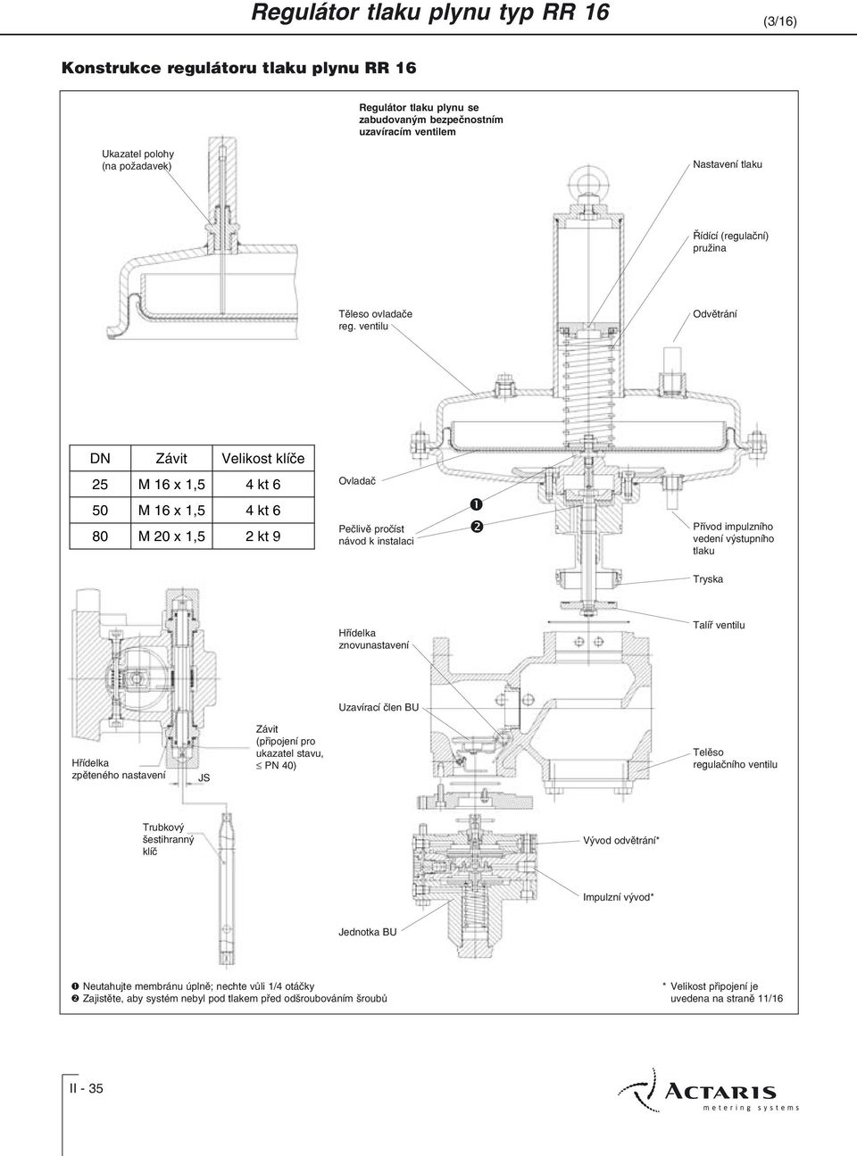 ventilu Odvìtrání DN Závit Velikost klíèe 25 M 16 x 1,5 4 kt 6 M 16 x 1,5 4 kt 6 80 M x 1,5 2 kt 9 Ovladaè Peèlivì proèíst návod k instalaci Œ Pøívod impulzního vedení výstupního tlaku Tryska