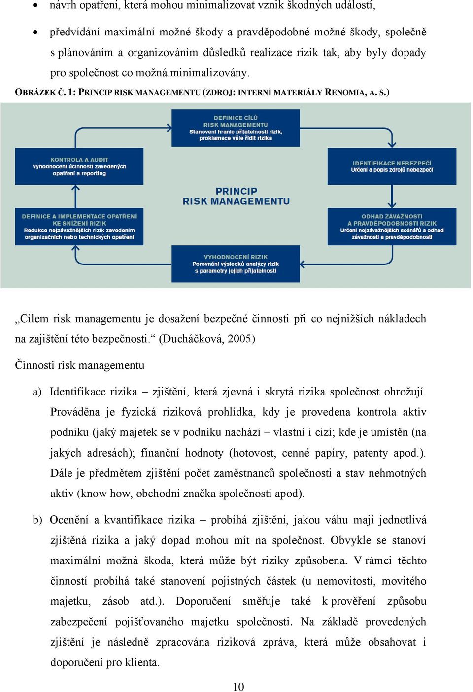 ) Cílem risk managementu je dosažení bezpečné činnosti při co nejnižších nákladech na zajištění této bezpečnosti.