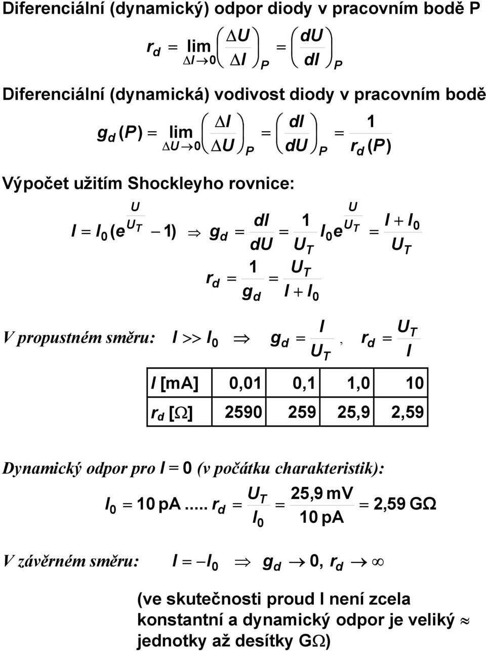 >> g, T T [ma],,, [Ω] 59 59 5,9,59 Dynamický opo po (v počátku chaakteistik): T 5,9 mv pa.