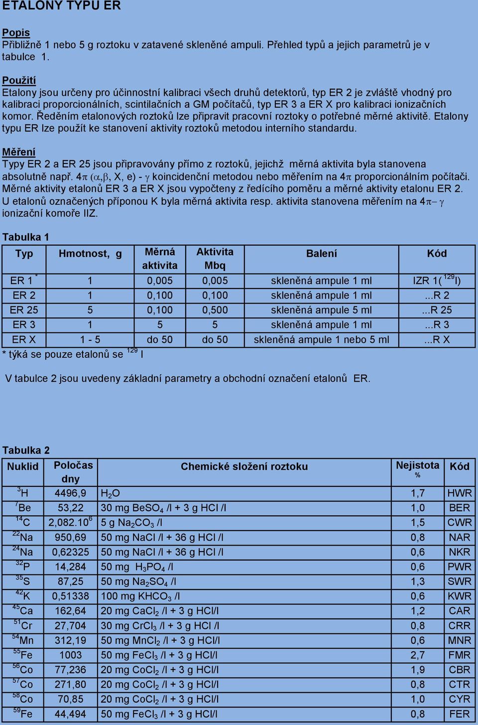 komor. Ředěním etalonových roztoků lze připravit pracovní roztoky o potřebné měrné aktivitě. Etalony typu ER lze použít ke stanovení aktivity roztoků metodou interního standardu.