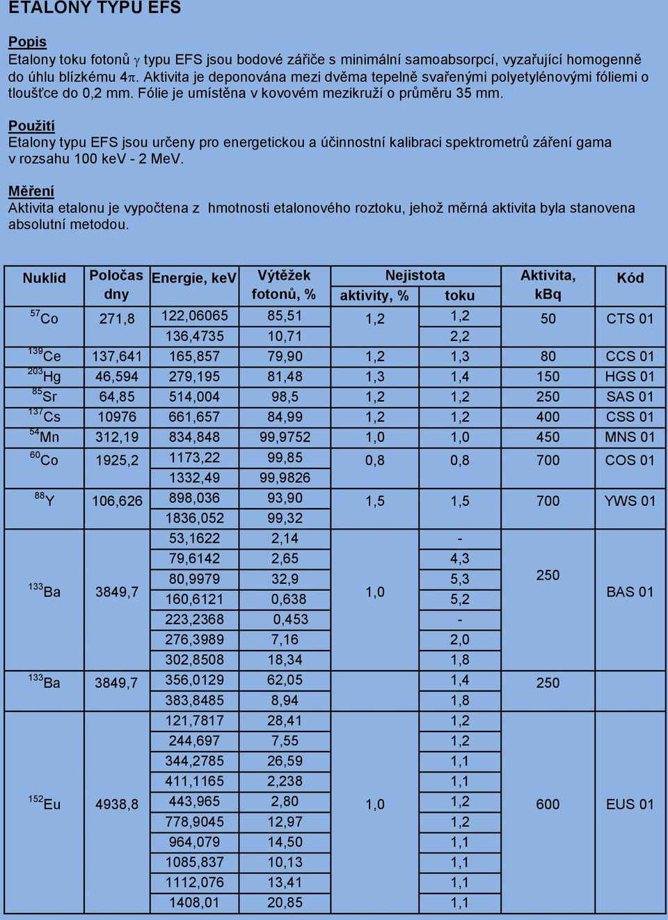 Etalony typu EFS jsou určeny pro energetickou a účinnostní kalibraci spektrometrů záření gama v rozsahu 100 kev - 2 MeV.