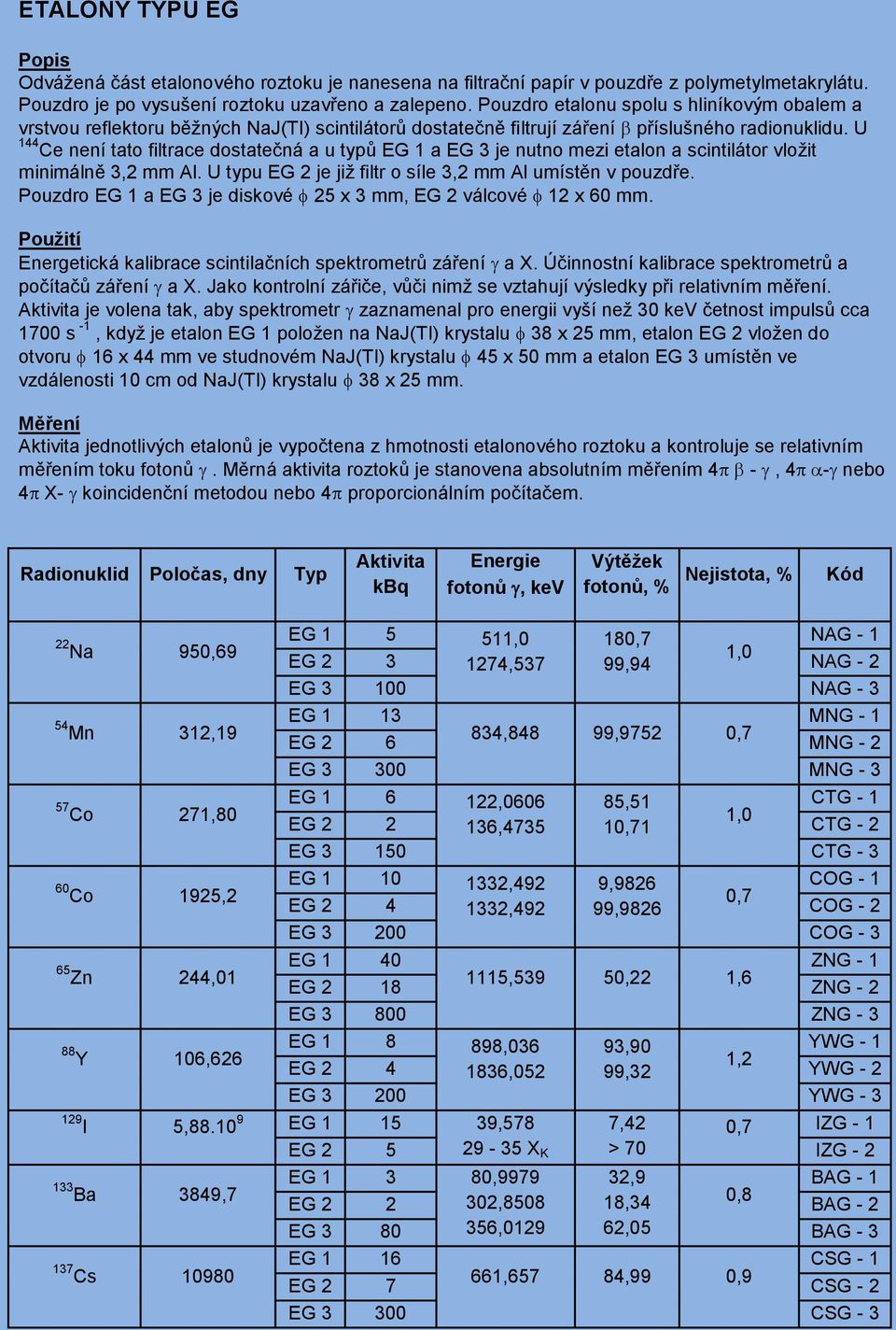 U 144 Ce není tato filtrace dostatečná a u typů EG 1 a EG 3 je nutno mezi etalon a scintilátor vložit minimálně 3,2 mm Al. U typu EG 2 je již filtr o síle 3,2 mm Al umístěn v pouzdře.