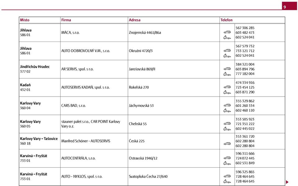 Rokelská 270 CARS BAD, s.r.o. Jáchymovská 53 567 306 285 603 482 473 602 524 041 567 579 732 733 121 712 602 524 041 384 321 004 603 894 796 777 182 004 474 334 916 723 454 125 603 871 290 355 329