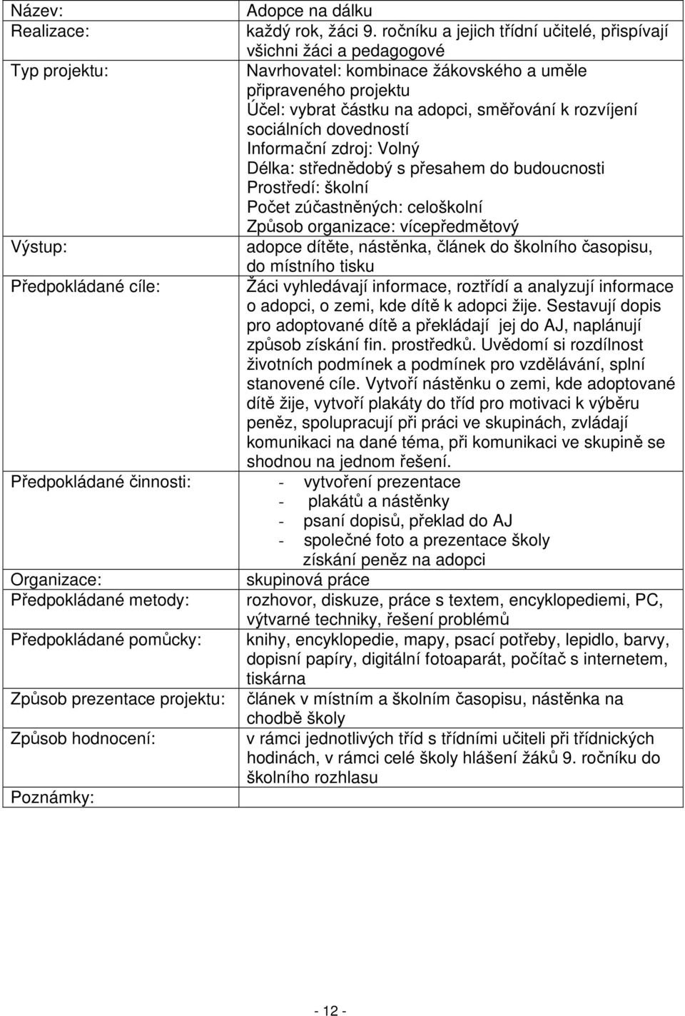 dovedností Informační zdroj: Volný Délka: střednědobý s přesahem do budoucnosti Prostředí: školní Počet zúčastněných: celoškolní organizace: vícepředmětový adopce dítěte, nástěnka, článek do školního