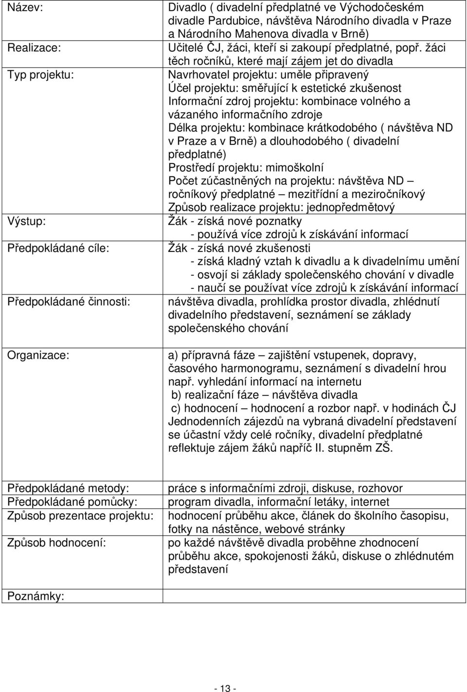 žáci těch ročníků, které mají zájem jet do divadla Navrhovatel projektu: uměle připravený Účel projektu: směřující k estetické zkušenost Informační zdroj projektu: kombinace volného a vázaného