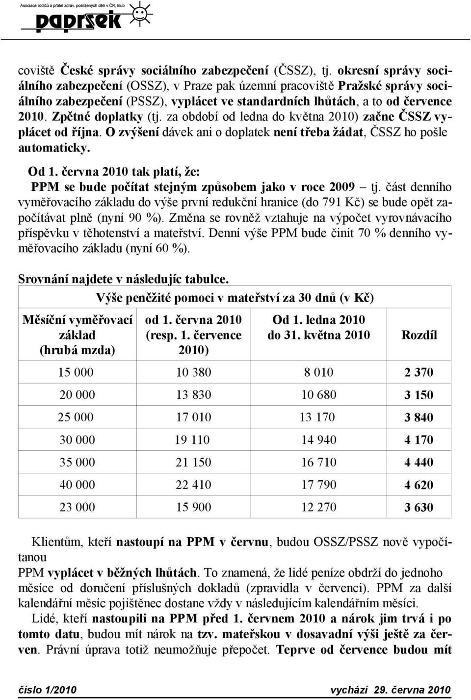 za období od ledna do května 2010) začne ČSSZ vyplácet od října. O zvýšení dávek ani o doplatek není třeba žádat, ČSSZ ho pošle automaticky. Od 1.