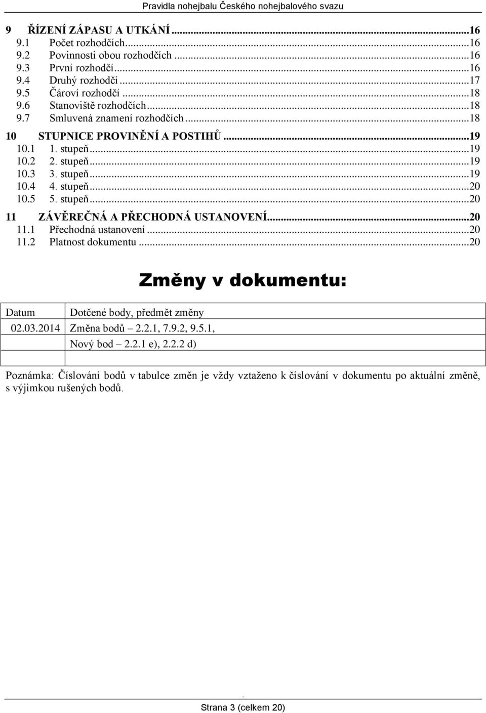 stupeň...20 ZÁVĚREČNÁ A PŘECHODNÁ USTANOVENÍ...20. Přechodná ustanovení...20.2 Platnost dokumentu...20 Datum Dotčené body, předmět změny 02.03.204 Změna bodů 2.2., 7.9.2, 9.5.