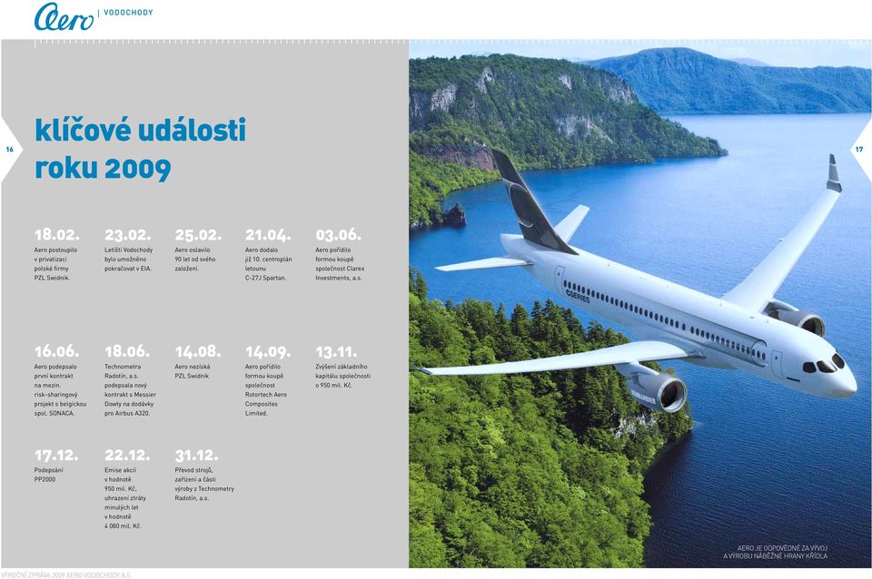 Aero podepsalo první kontrakt na mezin. risk-sharingový projekt s belgickou spol. SONACA. Technometra Radotín, a.s. podepsala nový kontrakt s Messier Dowty na dodávky pro Airbus A320.