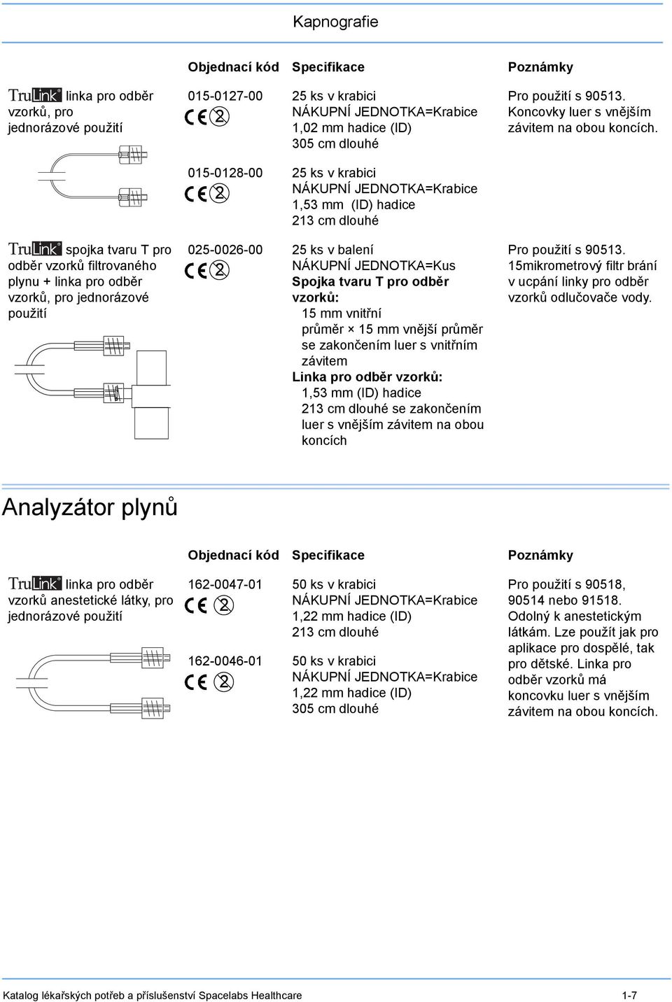 s vnitřním závitem Linka pro odběr vzorků: 1,53 mm (ID) hadice 13 cm dlouhé se zakončením luer s vnějším závitem na obou koncích Pro použití s 90513. Koncovky luer s vnějším závitem na obou koncích.