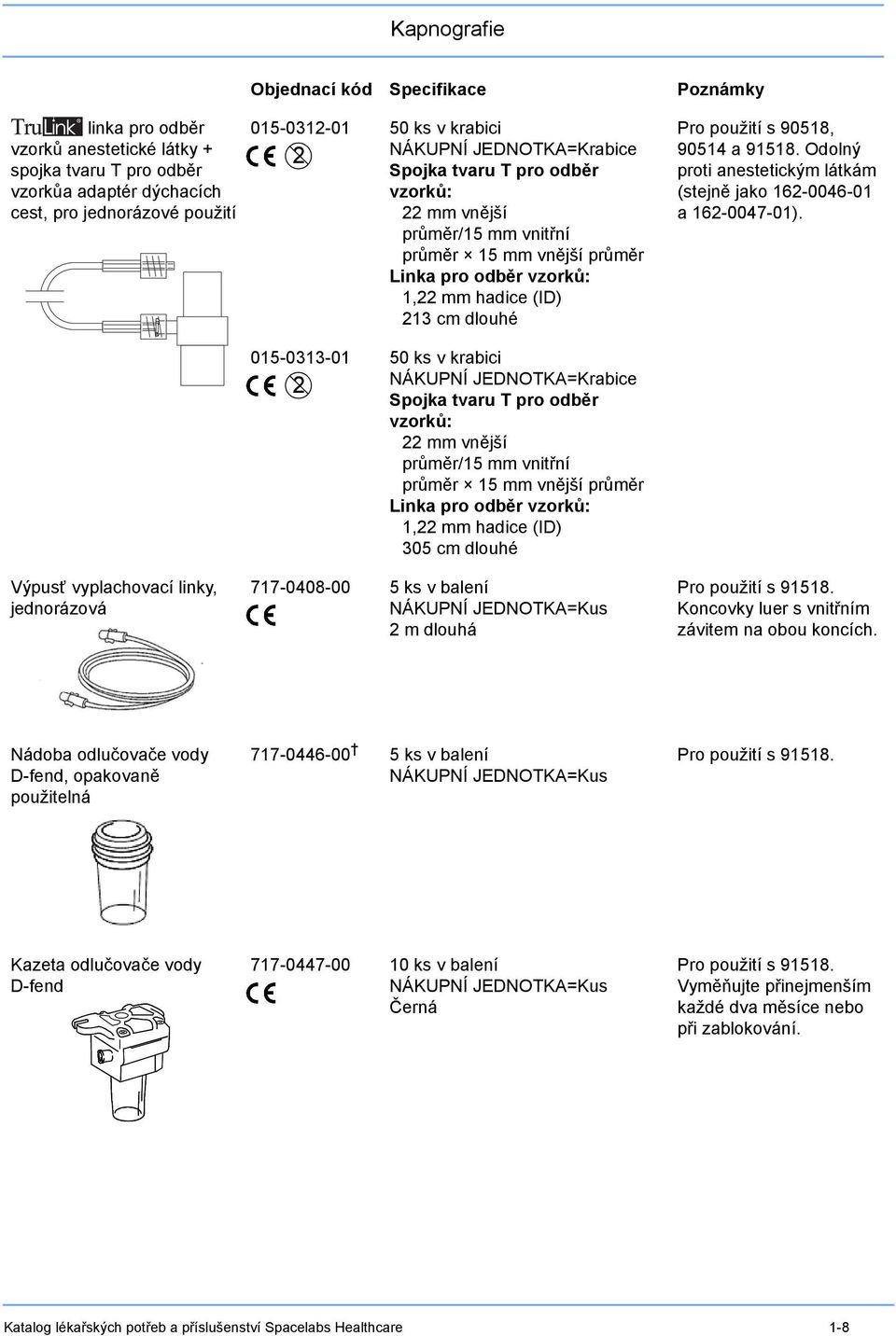 odběr vzorků: mm vnější průměr/15 mm vnitřní průměr 15mmvnější průměr Linka pro odběr vzorků: 1, mm hadice (ID) 305 cm dlouhé 717-0408-00 5 ks v balení m dlouhá Pro použití s 90518, 90514 a 91518.