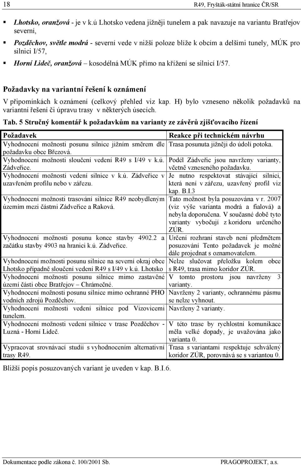 oranžová kosodélná MÚK přímo na křížení se silnicí I/57. Požadavky na variantní řešení k oznámení V připomínkách k oznámení (celkový přehled viz kap.