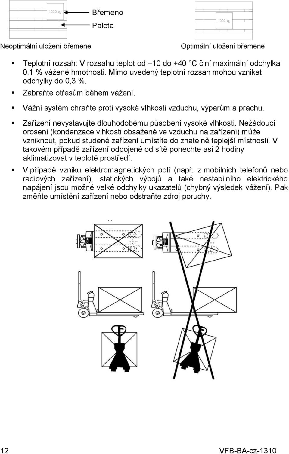 Zařízení nevystavujte dlouhodobému působení vysoké vlhkosti.