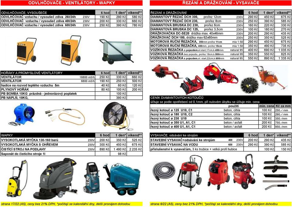 230V 250 Kč 390 Kč 585 Kč ODVLHČOVAČ vzduchu / vysoušeč zdiva 60l/24h 230V 250 Kč 390 Kč 780 Kč DIAMANTOVÁ BRUSKA DC 230, prořez 6cm 230V 160 Kč 220 Kč 330 Kč DIAMANTOVÁ BRUSKA DC 125, prořez 3,5cm