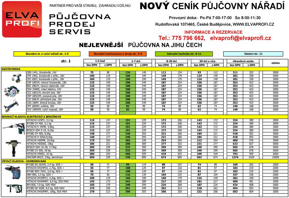 1 bez DPH 1-5 hod CBD 1441, šroubovák, 14V 75 CMI 1802, šroubovák s příkl., 18V 100 1 149 CDI 1803, šroubovák s příkl.