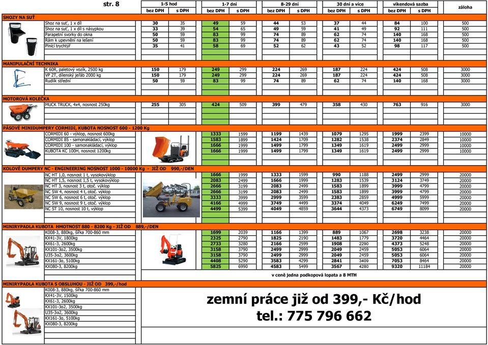 vozík, 2 kg 150 VP 2T, dílenský jeřáb kg 150 Rudlík střední 50 59 MOTOROVÁ KOLEČKA MUCK TRUCK, 4x4, nosnost 250kg 255 305 3 479 358 430 763 916 PÁSOVÉ MINIDUMPERY CORMIDI, KUBOTA NOSNOST 600-1 Kg