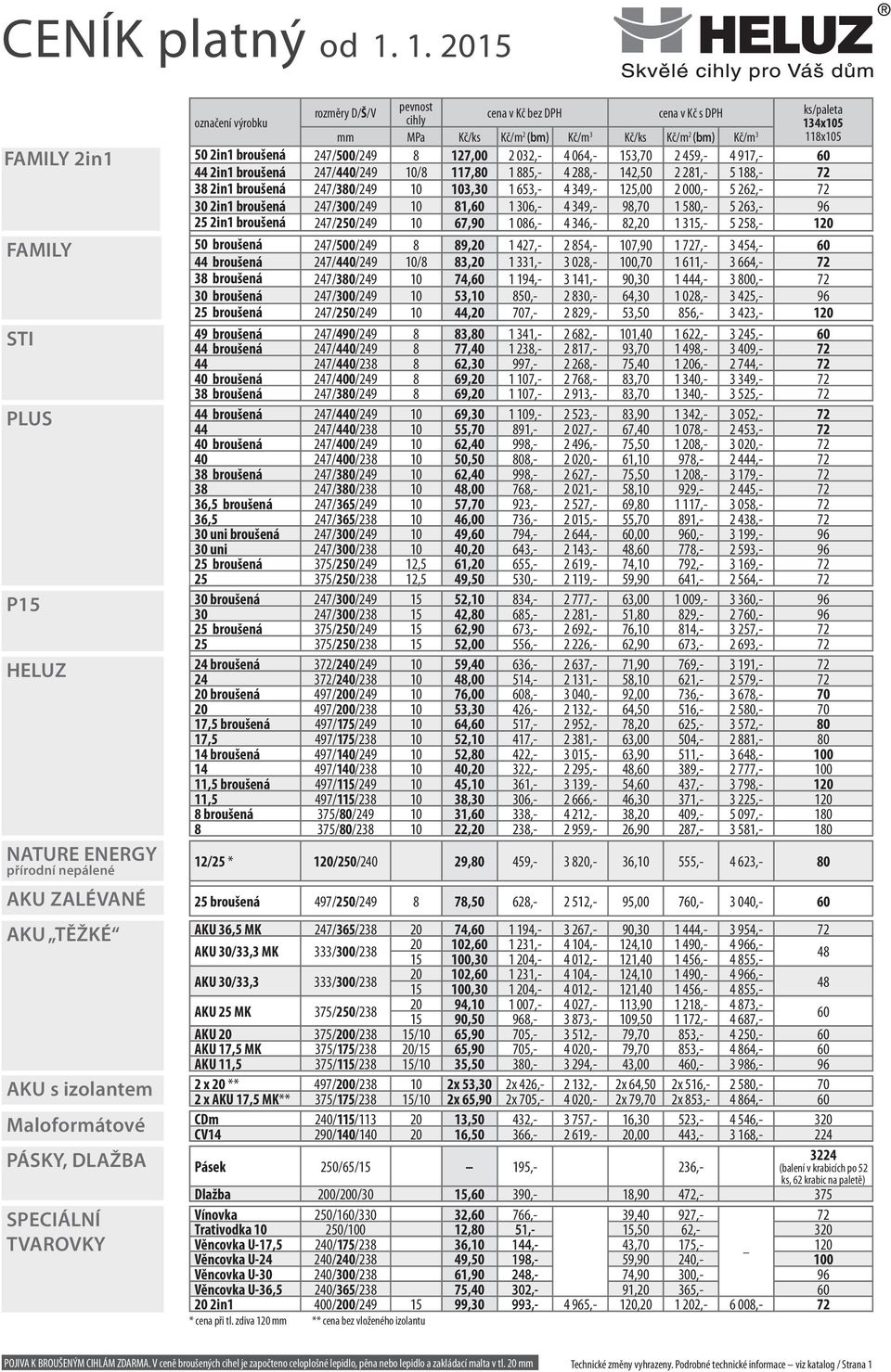 s DPH MPa Kč/m 2 (bm) Kč/m 3 Kč/m 2 (bm) Kč/m 3 118x105 50 2in1 broušená 247/500/249 8 127,00 2 032,- 4 064,- 153,70 2 459,- 4 917,- 60 44 2in1 broušená 247/440/249 10/8 117,80 1 885,- 4 288,- 142,50