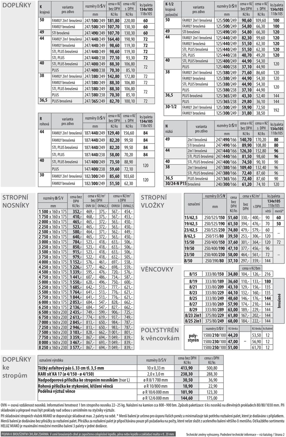 40 STI, PLUS broušená 247/400/249 88,30 106,80 PLUS 247/400/238 70,30 85,10 72 38 FAMILY 2in1 broušená 247/380/249 142,80 172,80 72 FAMILY broušená 247/380/249 88,30 106,80 72 STI, PLUS broušená