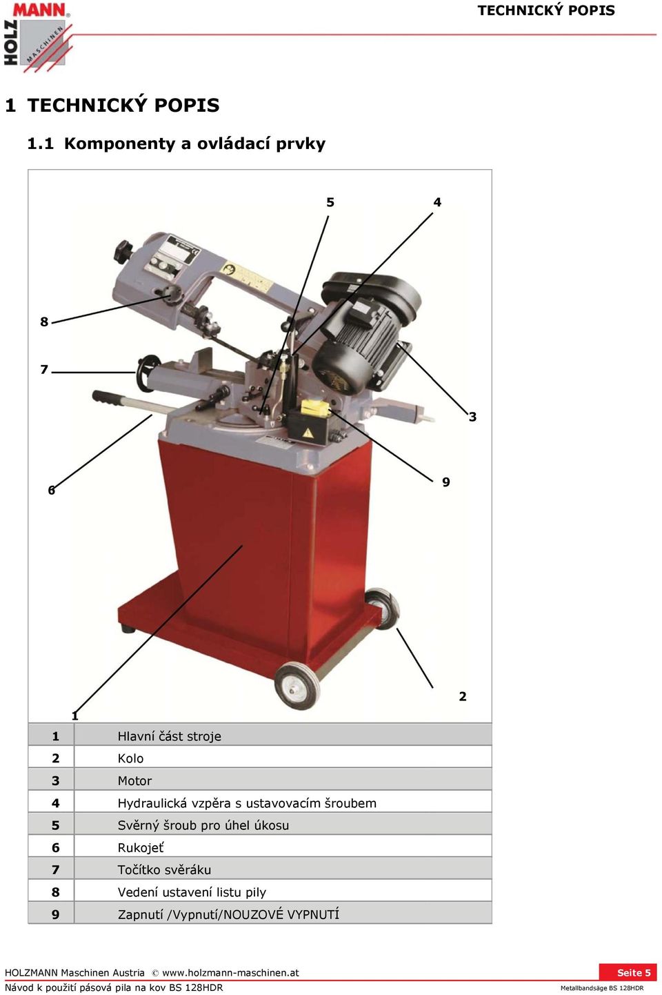 Hydraulická vzpěra s ustavovacím šroubem 5 Svěrný šroub pro úhel úkosu 6 Rukojeť 7