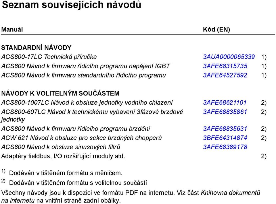 3fázové brzdové 3AFE68835861 2) jednotky ACS800 Návod k firmwaru řídicího programu brzdění 3AFE68835631 2) ACW 621 Návod k obsluze pro sekce brzdných chopperů 3BFE64314874 2) ACS800 Návod k obsluze