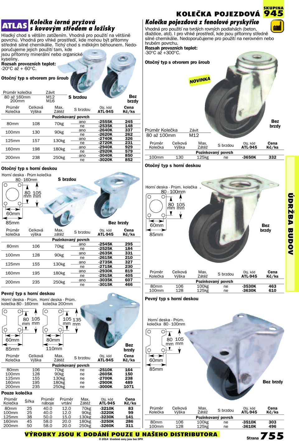 Otočný typ s otvorem pro šroub kolečka Závit 80 až 160mm M12 Bez 200mm M16 brzdy Celková Max.