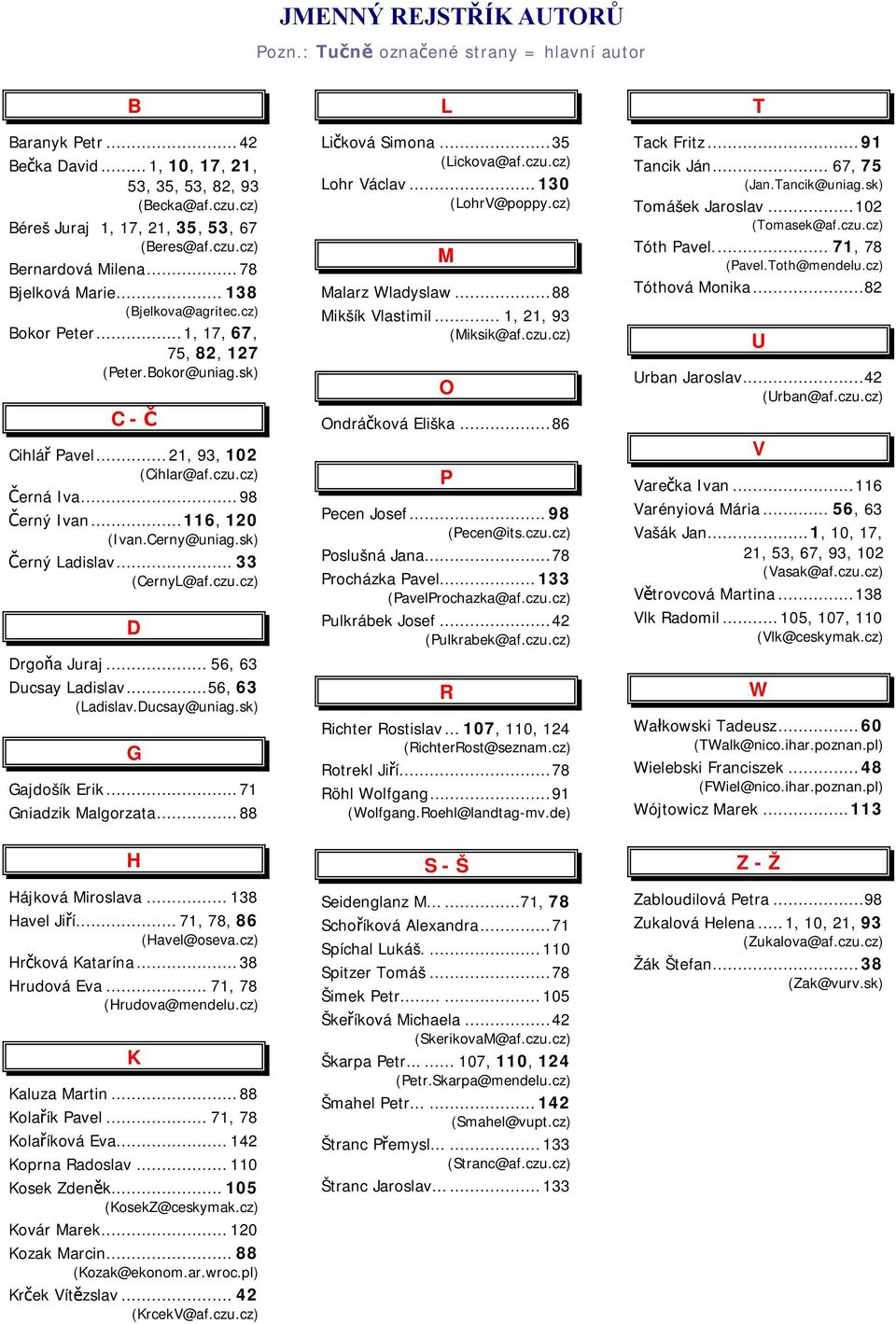 sk) C - Č Cihlář Pavel... 21, 93, 102 (Cihlar@af.czu.cz) Černá Iva...98 Černý Ivan...116, 120 (Ivan.Cerny@uniag.sk) Černý Ladislav... 33 (CernyL@af.czu.cz) D Drgoňa Juraj... 56, 63 Ducsay Ladislav.