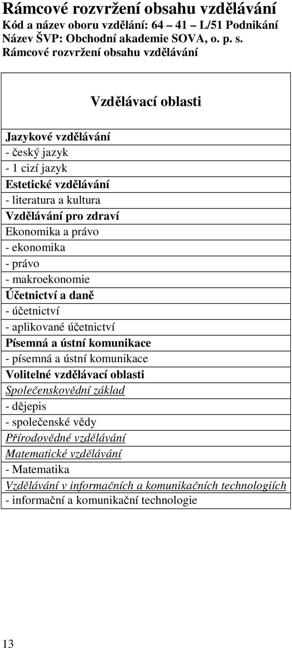 Ekonomika a právo - ekonomika - právo - makroekonomie Účetnictví a daně - účetnictví - aplikované účetnictví Písemná a ústní komunikace - písemná a ústní komunikace Volitelné