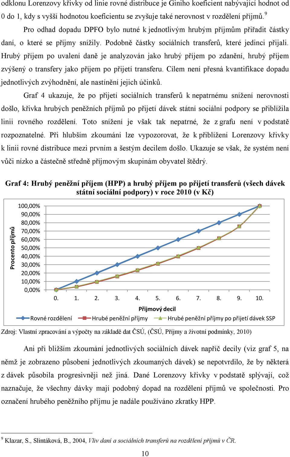 Hrubý příjem po uvalení daně je analyzován jako hrubý příjem po zdanění, hrubý příjem zvýšený o transfery jako příjem po přijetí transferu.