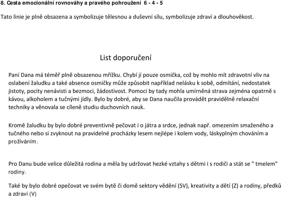 Chybí jí pouze osmička, což by mohlo mít zdravotní vliv na oslabení žaludku a také absence osmičky může způsobit například nelásku k sobě, odmítání, nedostatek jistoty, pocity nenávisti a bezmoci,