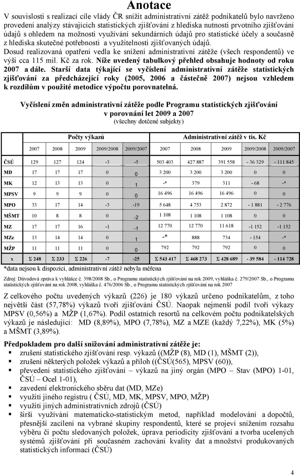 Dosud realizovaná opatření vedla ke snížení administrativní zátěže (všech ) ve výši cca 115 mil. Kč za rok. Níže uvedený tabulkový přehled obsahuje hodnoty od roku 2007 a dále.