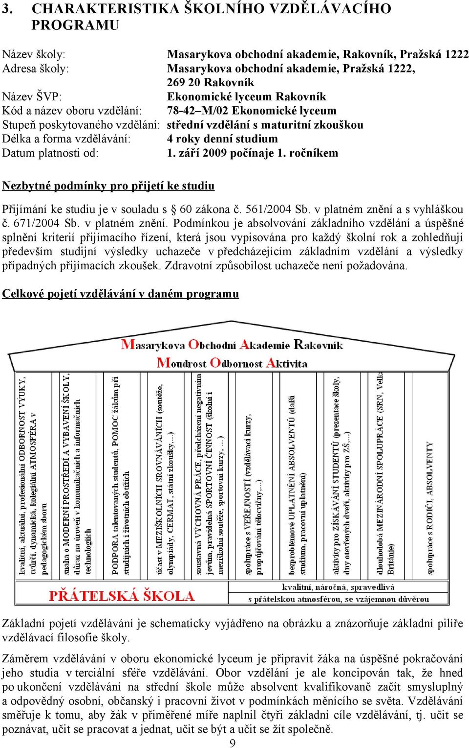 studium Datum platnosti od: 1. září 2009 počínaje 1. ročníkem Nezbytné podmínky pro přijetí ke studiu Přijímání ke studiu je v souladu s 60 zákona č. 561/2004 Sb. v platném znění a s vyhláškou č.