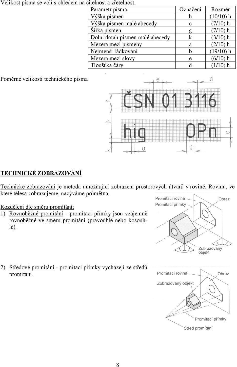(2/10) h Nejmenší řádkování b (19/10) h Mezera mezi slovy e (6/10) h Tloušťka čáry d (1/10) h Poměrné velikosti technického písma TECHNICKÉ ZOBRAZOVÁNÍ Technické zobrazování je metoda