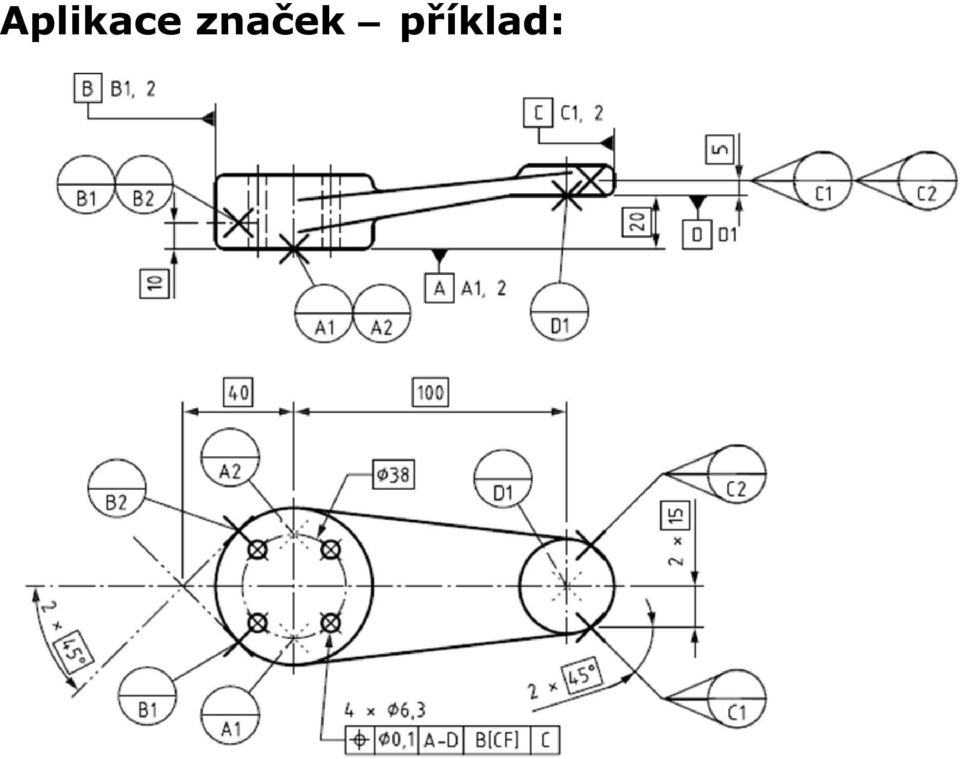 příklad: