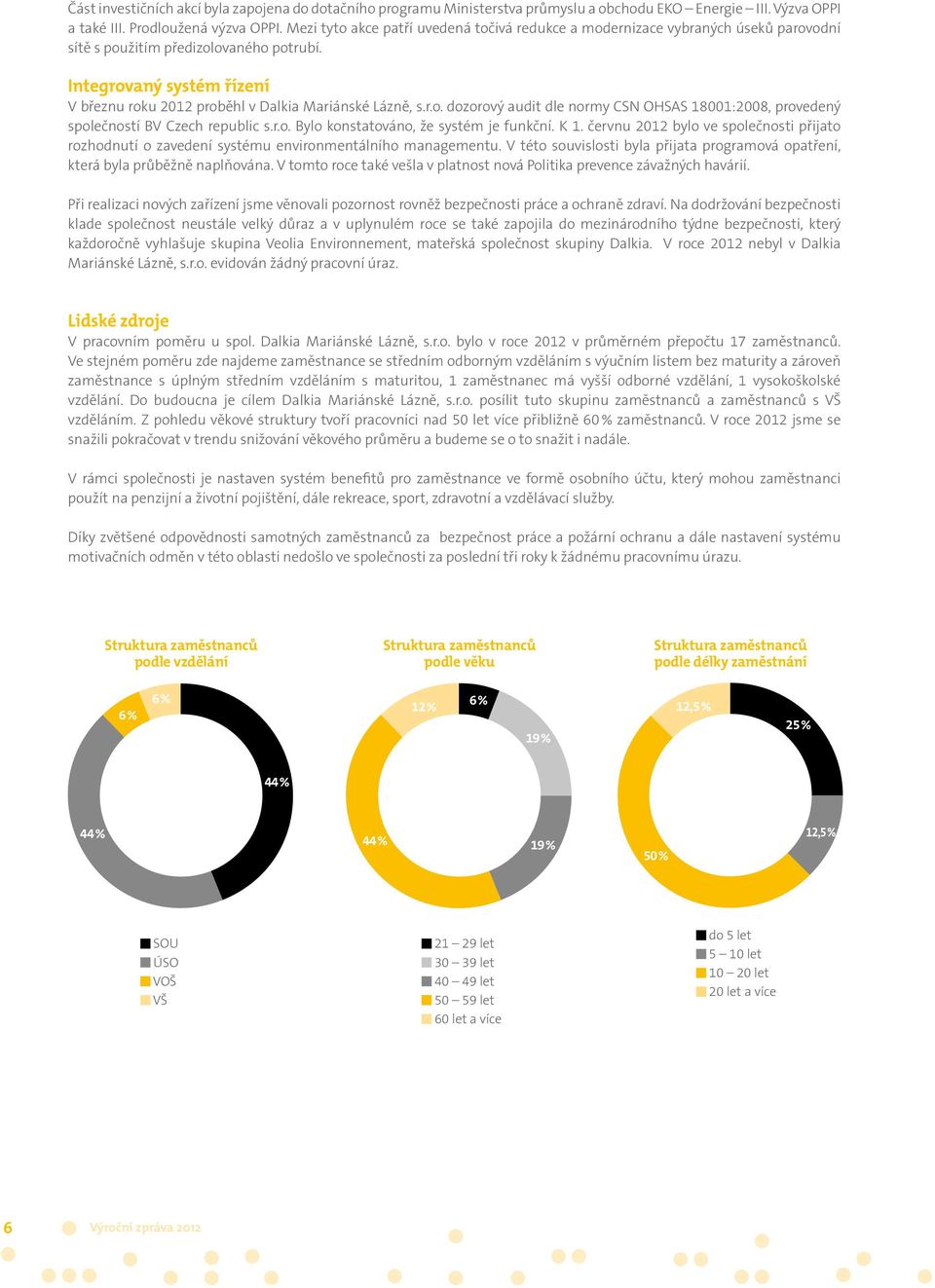 Integrovaný systém řízení V březnu roku 2012 proběhl v Dalkia Mariánské Lázně, s.r.o. dozorový audit dle normy CSN OHSAS 18001:2008, provedený společností BV Czech republic s.r.o. Bylo konstatováno, že systém je funkční.