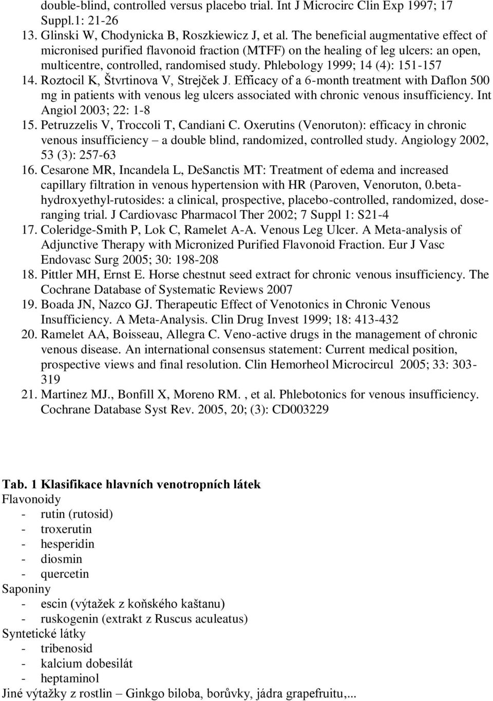 Phlebology 1999; 14 (4): 151-157 14. Roztocil K, Štvrtinova V, Strejček J.