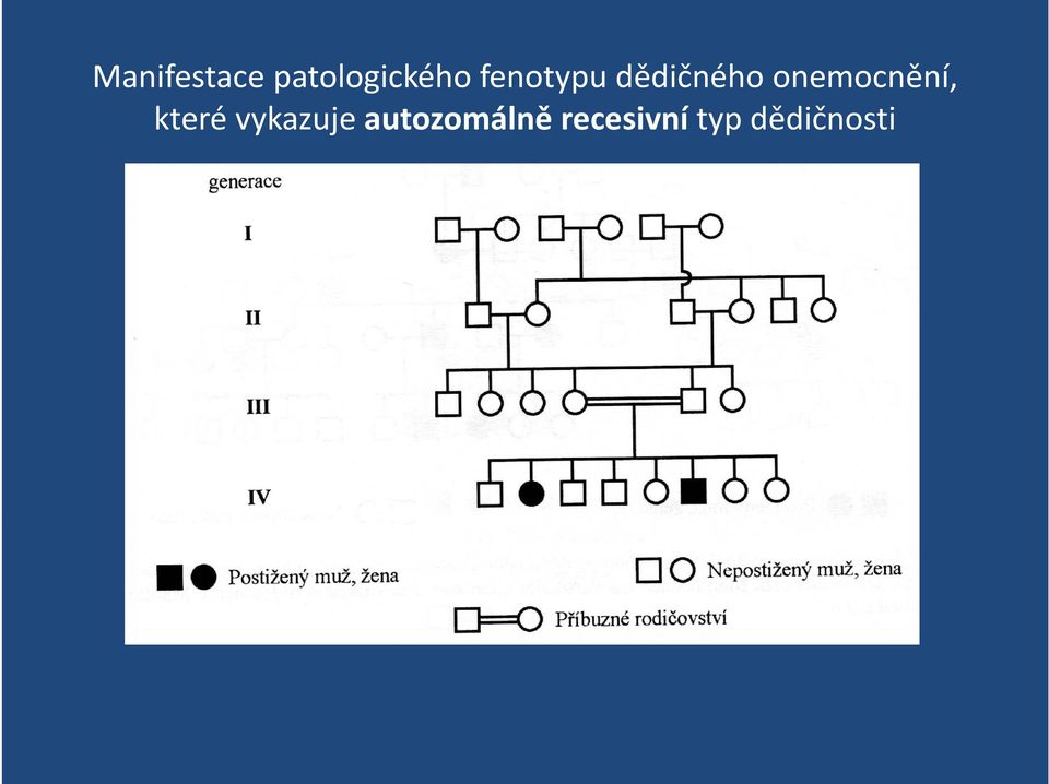 onemocnění, které vykazuje