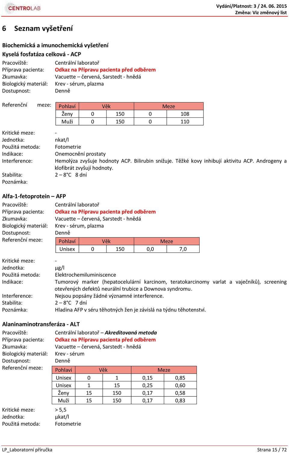 2 8 C 8 dní Alfa-1-fetoprotein AFP Krev - sérum, plazma Unisex 0 150 0,0 7,0 µg/l Tumorový marker (hepatocelulární karcinom, teratokarcinomy varlat a vaječníků), screening otevřených defektů neurální