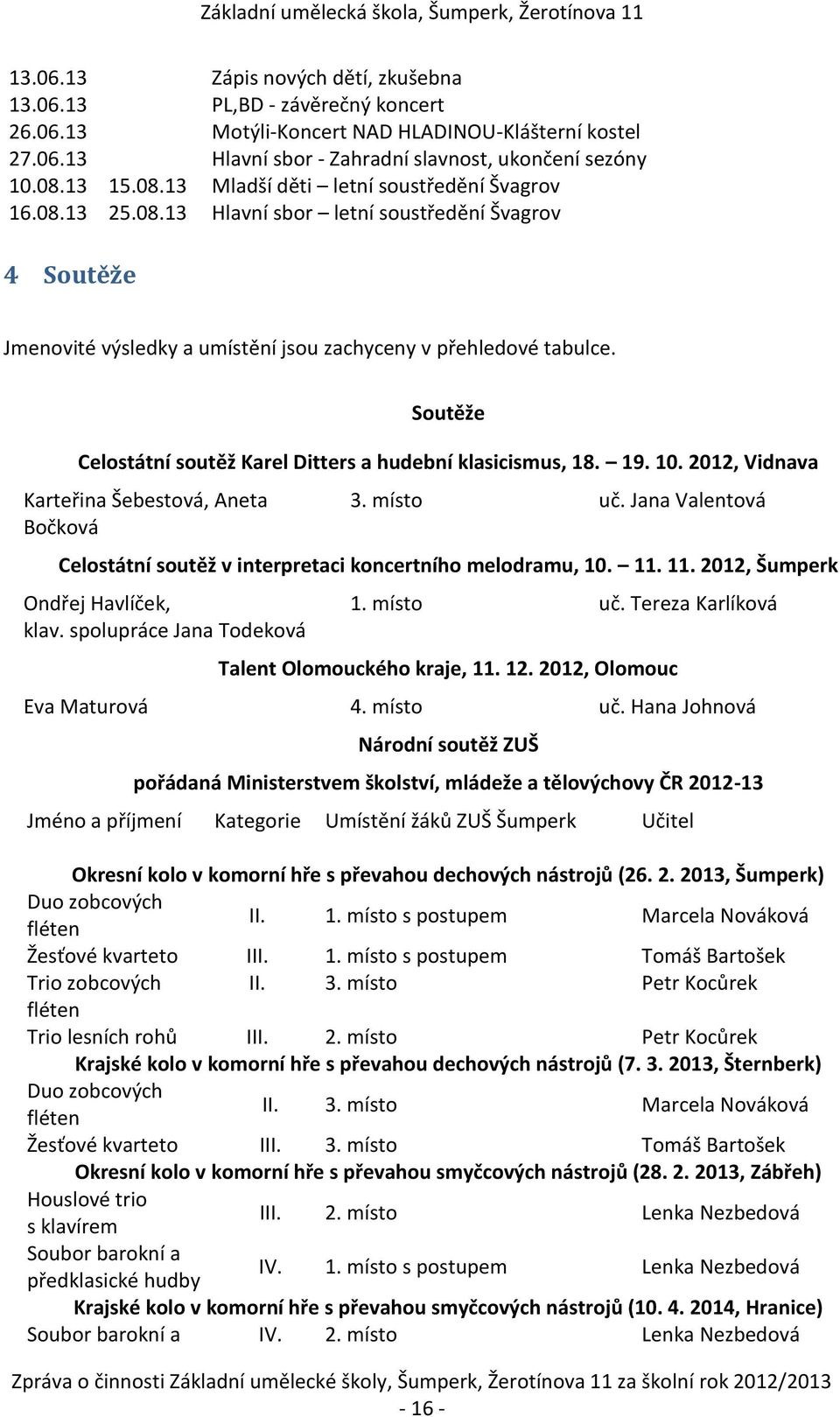 Soutěže Celostátní soutěž Karel Ditters a hudební klasicismus, 18. 19. 10. 2012, Vidnava Karteřina Šebestová, Aneta Bočková 3. místo uč.