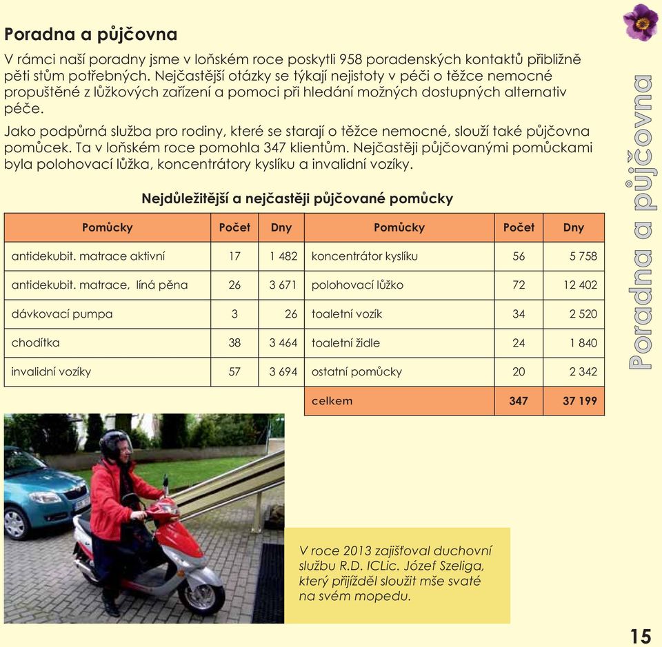 Jako podpůrná služba pro rodiny, které se starají o těžce nemocné, slouží také půjčovna pomůcek. Ta v loňském roce pomohla 347 klientům.