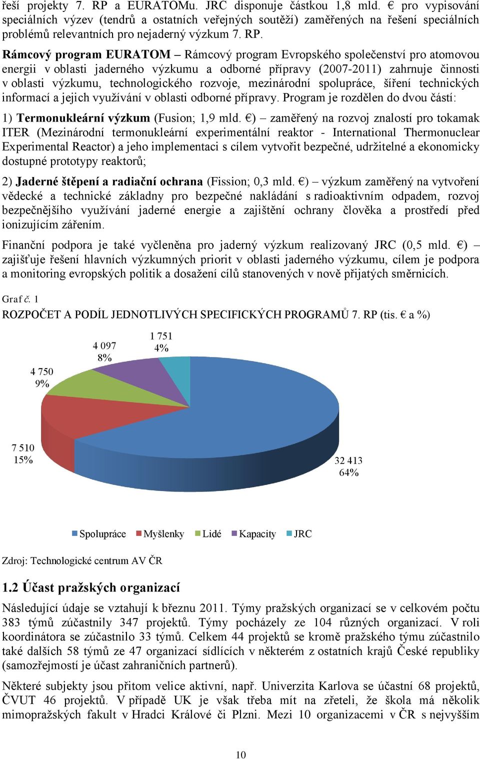 Rámcový program EURATOM Rámcový program Evropského společenství pro atomovou energii v oblasti jaderného výzkumu a odborné přípravy (2007-2011) zahrnuje činnosti v oblasti výzkumu, technologického