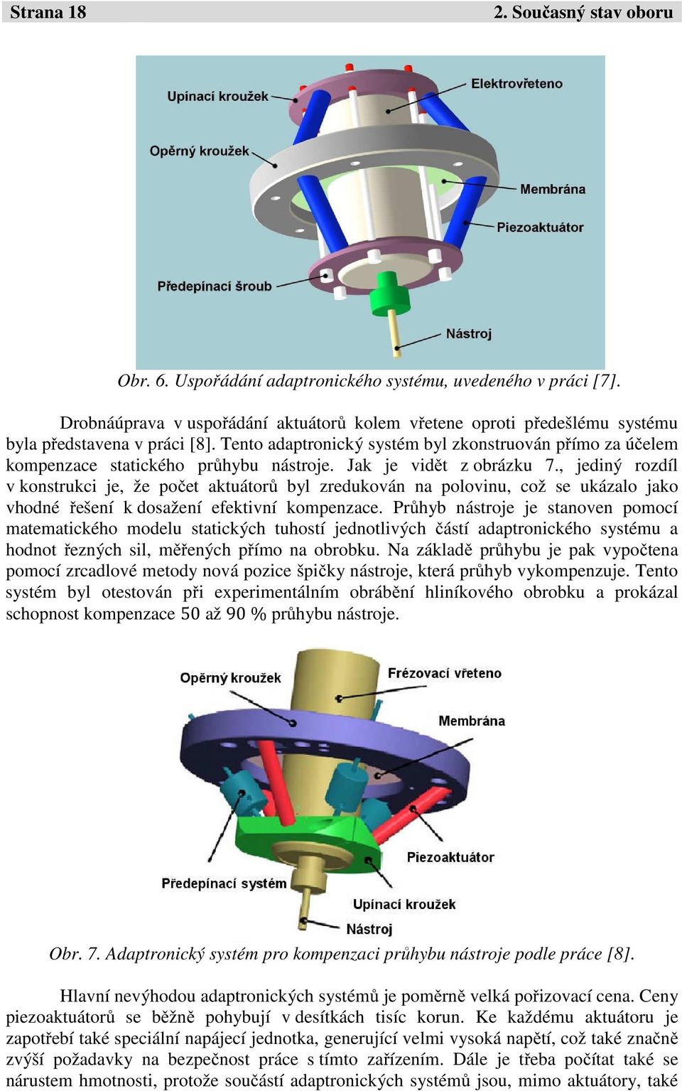 Tento adaptronický systém byl zkonstruován přímo za účelem kompenzace statického průhybu nástroje. Jak je vidět z obrázku 7.