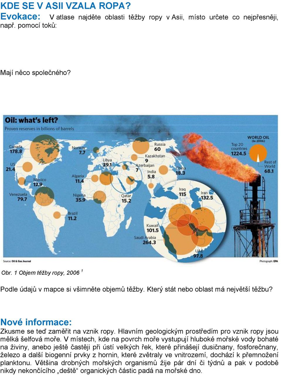 Hlavním geologickým prostředím pro vznik ropy jsou mělká šelfová moře.