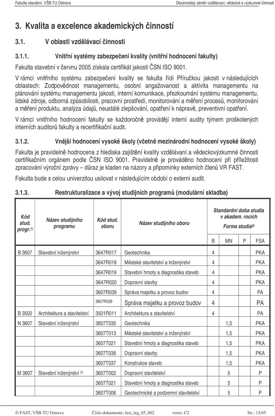 managementu jakosti, interní komunikace, pezkoumání systému managementu, lidské zdroje, odborná zpsobilosti, pracovní prostedí, monitorování a mení proces, monitorování a mení produktu, analýza údaj,