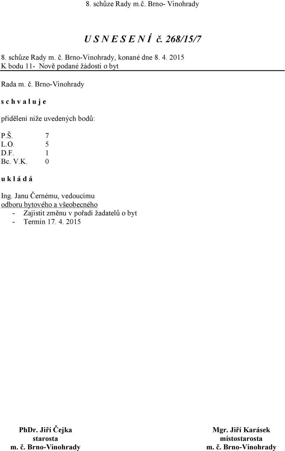 bodů: P.Š. 7 L.O. 5 D.F. 1 Bc. V.K. 0 Ing.