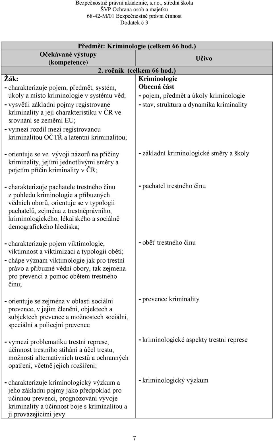 vymezí rozdíl mezi registrovanou kriminalitou OČTŘ a latentní kriminalitou; Kriminologie Obecná část - pojem, předmět a úkoly kriminologie - stav, struktura a dynamika kriminality - orientuje se ve