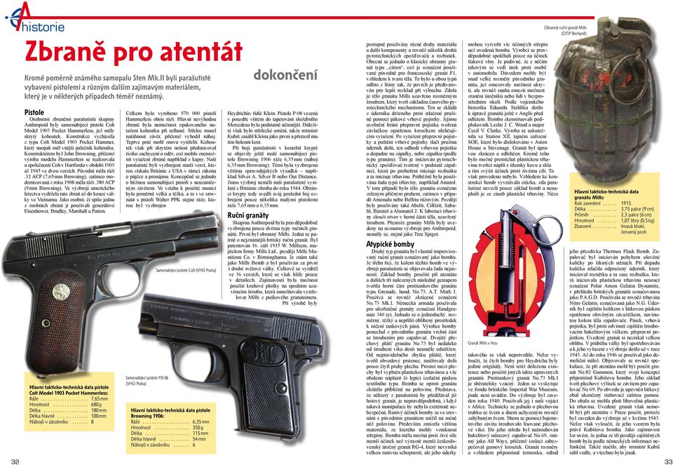 Pistole Osobními zbraněmi parašutistů skupiny Anthropoid byly samonabíjecí pistole Colt Model 1903 Pocket Hammerless, jež měly skrytý kohoutek.