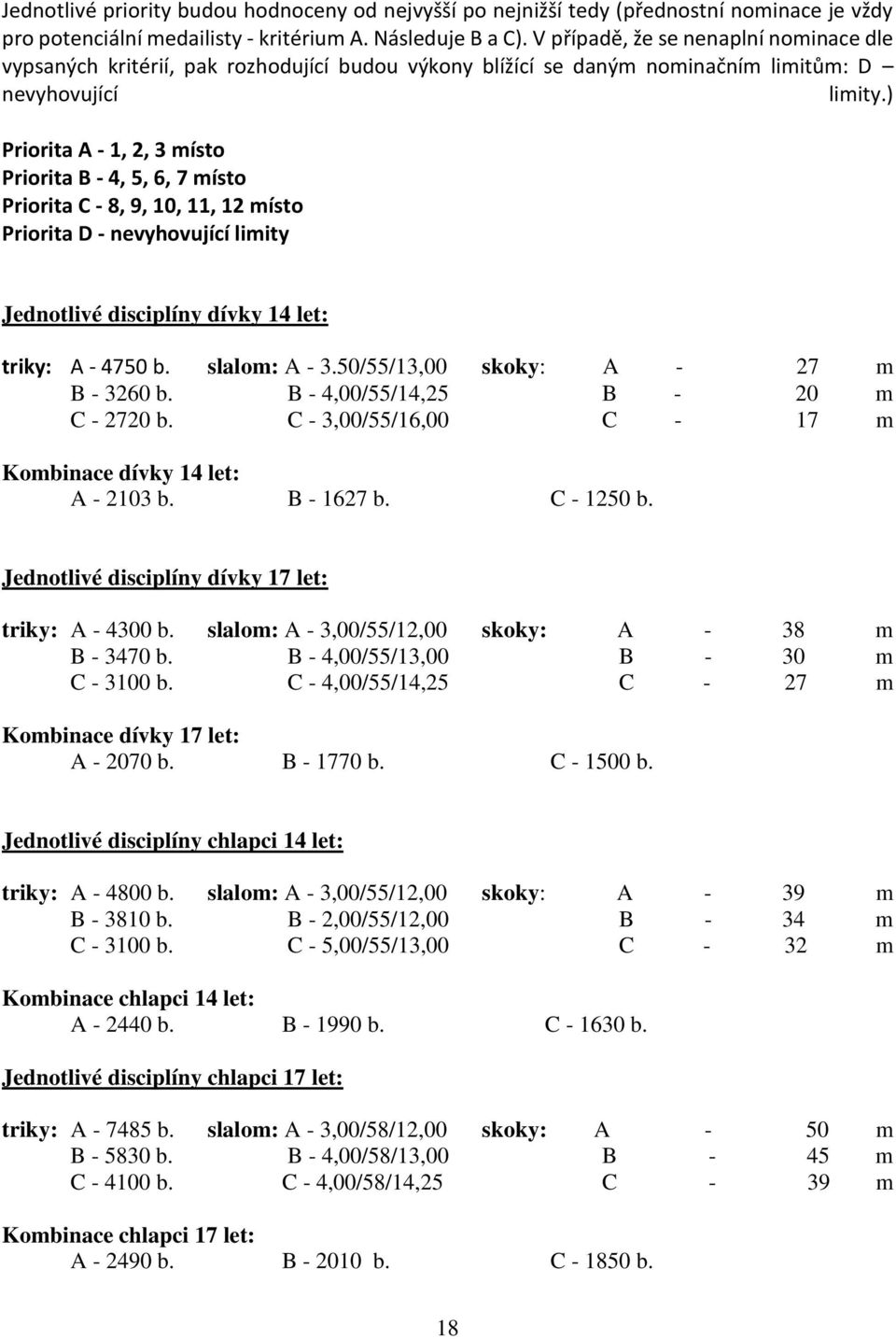 ) Priorita A - 1, 2, 3 místo Priorita B - 4, 5, 6, 7 místo Priorita C - 8, 9, 10, 11, 12 místo Priorita D - nevyhovující limity Jednotlivé disciplíny dívky 14 let: triky: A - 4750 b. slalom: A - 3.